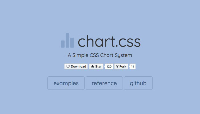 CSS만으로 막대그래프를 만든다! chart.css