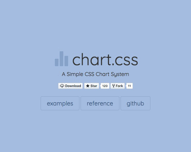 chart_css